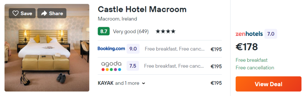 Castle Hotel Macroom