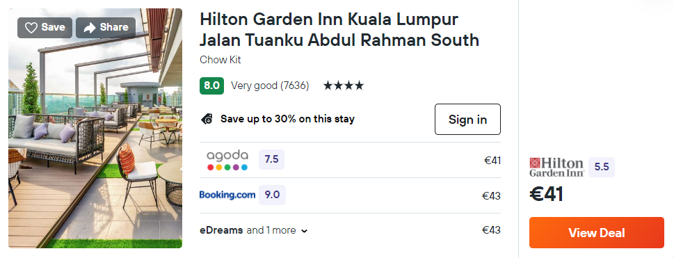 Hilton Garden Inn Kuala Lumpur Jalan Tuanku Abdul Rahman South