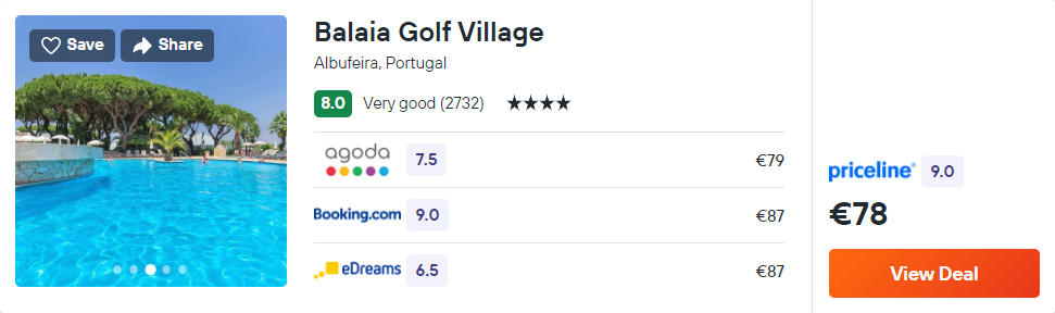 Balaia Golf Village