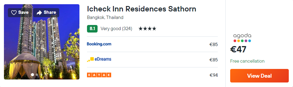 Icheck Inn Residences Sathorn