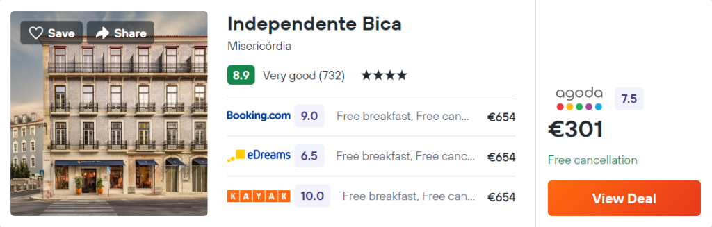 Independente Bica