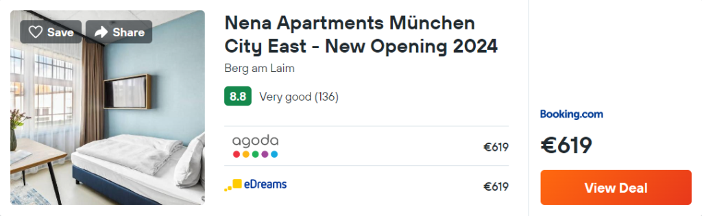 Nena Apartments München City East - New Opening 2024