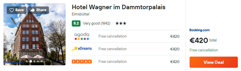 Hotel Wagner im Dammtorpalais